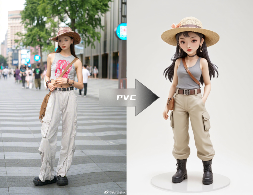 3D PVC手办